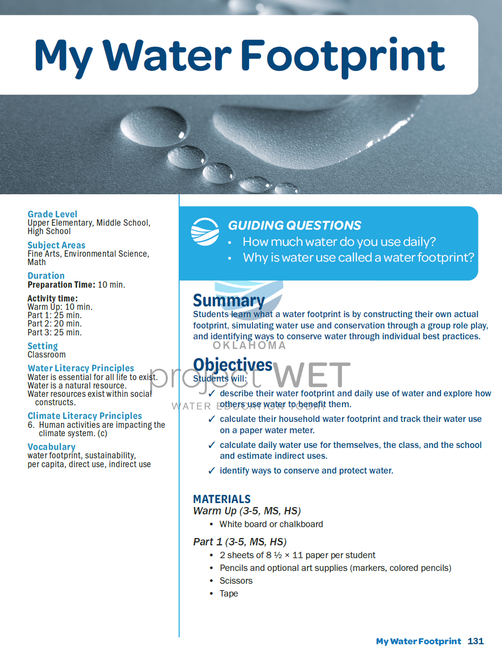 Oklahoma - My Water Footprint