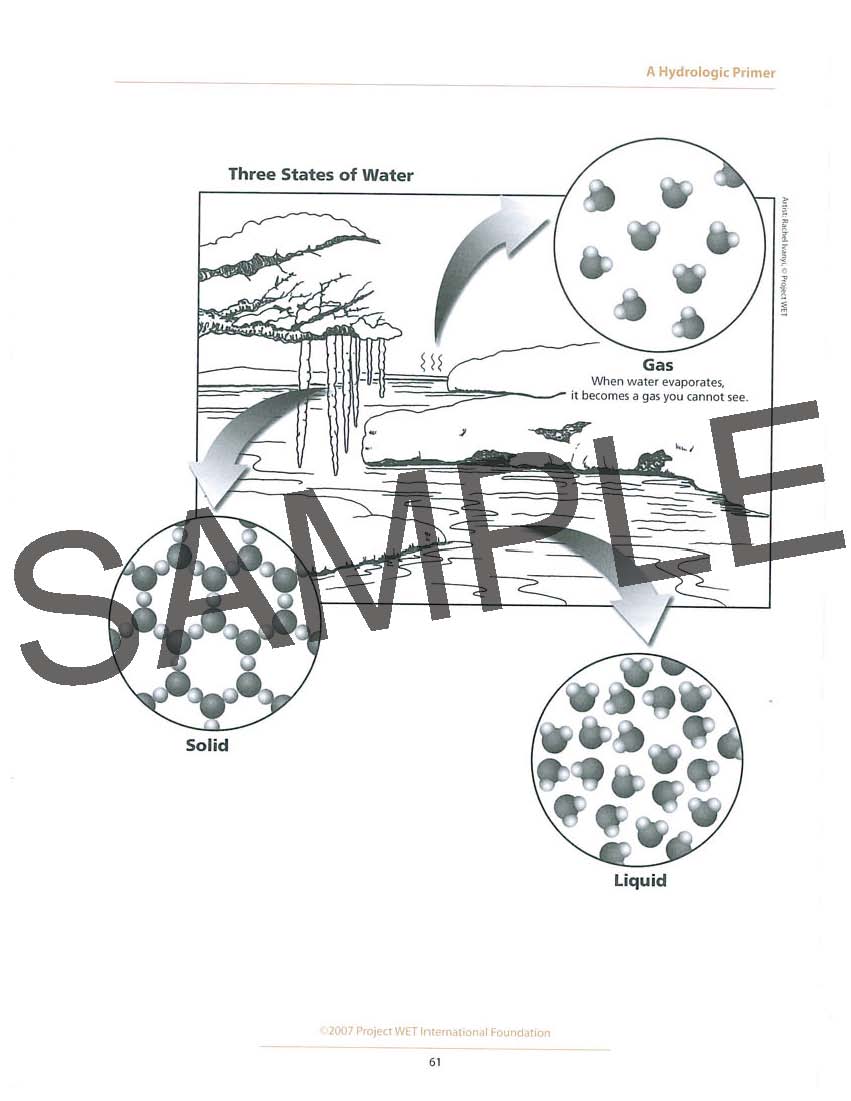 Arizona Conserve Water: Educator Guide