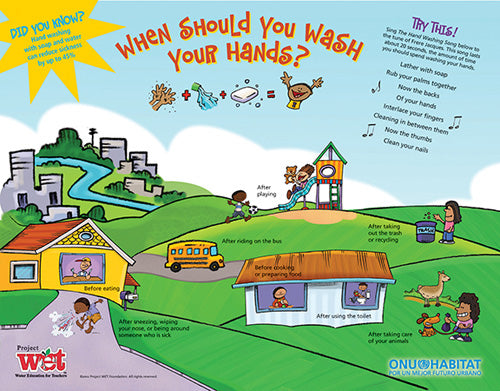 When Should You Wash Your Hands Poster (ENGLISH) COLOR PDF DOWNLOAD