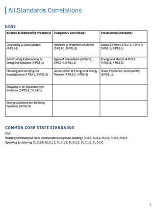 Water Properties Unit - Grades 3-5