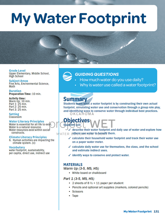 Oklahoma - My Water Footprint