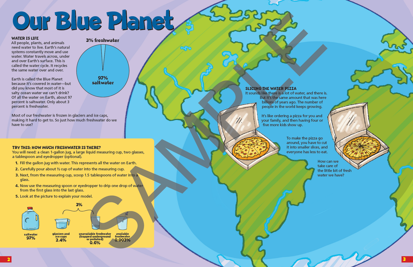 Conserve Water KIDs Activity Booklet