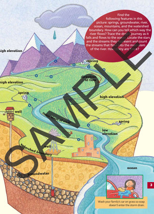 Watershed Protection KIDs Activity Booklet
