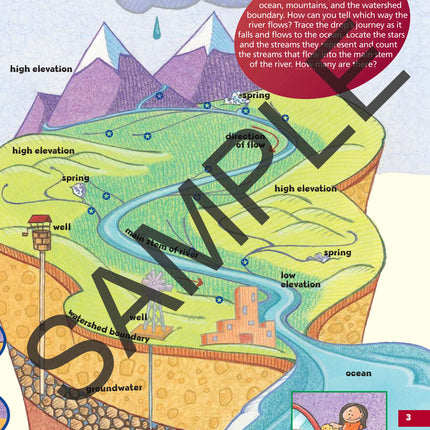 Watershed Protection KIDs Activity Booklet, PDF EBOOK