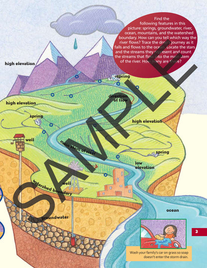 Watershed Protection KIDs Activity Booklet