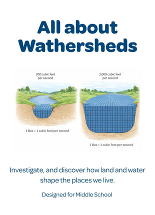Watersheds Unit - Middle School