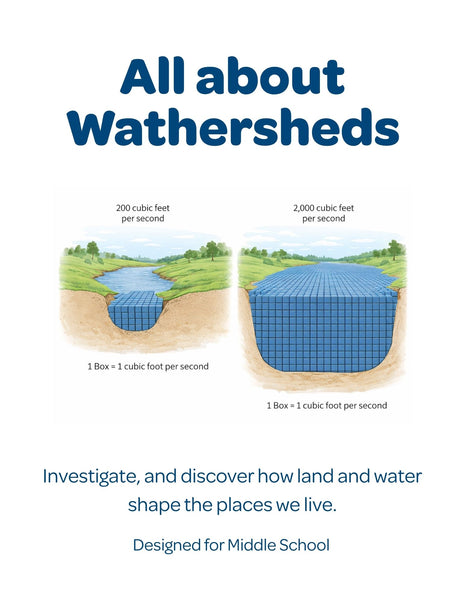 Watersheds Unit - Middle School