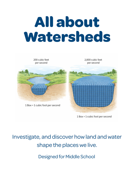 Watersheds Unit - Middle School