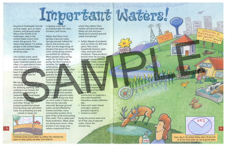 Water Spring Project Discover Ground Water and Springs KIDs Activity Booklet Download ...