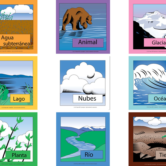 "Incredible Journey" Activity Station Markers (Spanish) / Estaciones del viaje increíble para descarga (ESPAÑOL), PDF DOWNLOAD