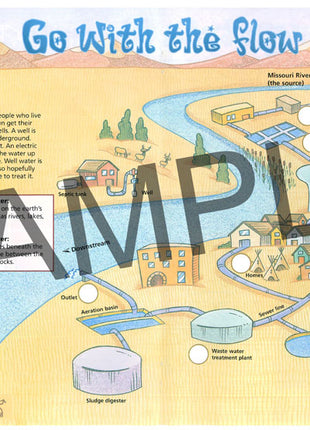 Native Waters: Sharing the Source KIDs Activity Booklet