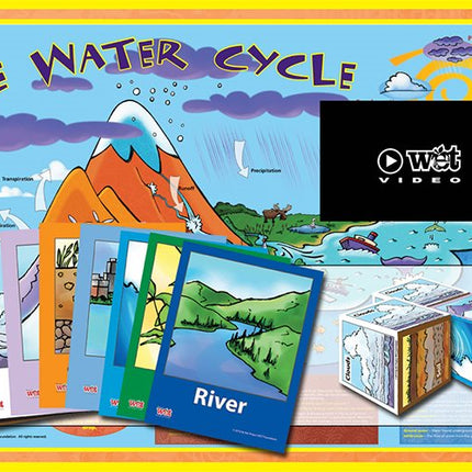Water Cycle Teaching Resource Pack 