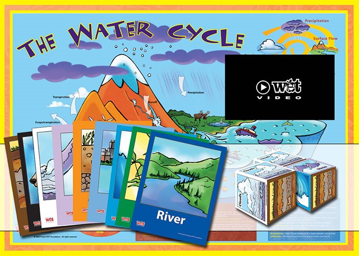 Water Cycle Teaching Resource Pack 