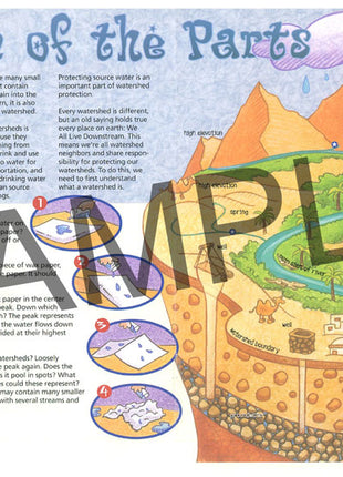 Water: Every Drop Counts KIDs Activity Booklet, PDF EBOOK
