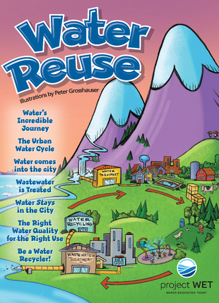 Water Reuse Activity Booklet cover features a town using an urban water cycle that includes reuse. Water goes from the treatment plant to a neighborhood, park, wastewater treatment plant, water recycling plant, and back to the water treatment plant.