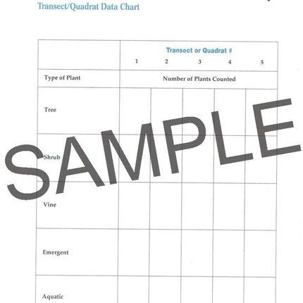 WOW! The Wonders of Wetlands: An Educator Guide